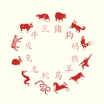 Zodiac Animal